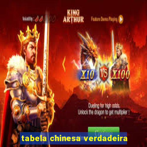 tabela chinesa verdadeira